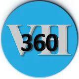 virtualhistory360