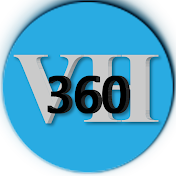 virtualhistory360