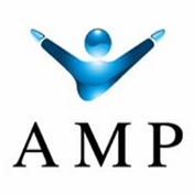 AMP Futures