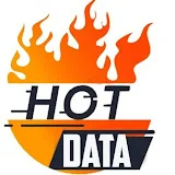 Global Hot Data