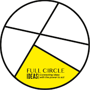 Full Circle Brussels