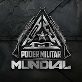 Poder Militar Mundial