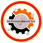 All Process Around You
