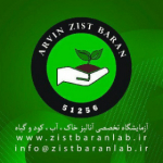 Zistbaranlaboratory