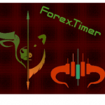 Forex.Timer