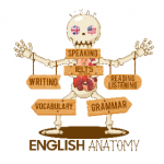 EnglishAnatomy