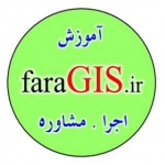 فرا جی آی اس