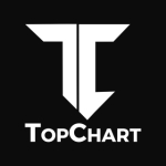 topchart_forex