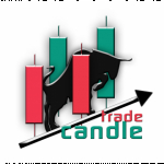 trade candle