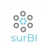 surBI