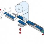 دستگاه بسته بندی . packaging machine 09121329938