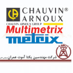 Chauvin Arnoux GROUP