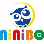 Ninibogram