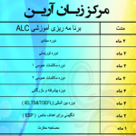 اکادمی زبان ارین با مدیریت استاد ارین(هک شد)