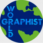 graphistworld