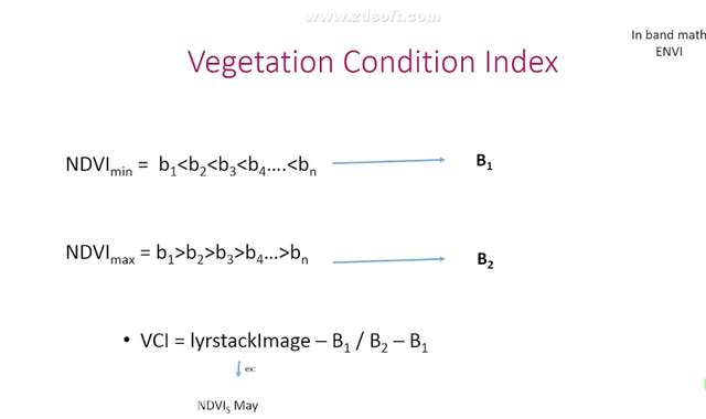 محاسبه شاخص وضعیت پوشش گیاهی Calculate (VCI) Vegetation Condition Index in ENVI