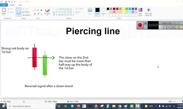 کندل شناسی قسمت 10موضوع : کندل الگوی رسوخ گر یا نفوذی piercing