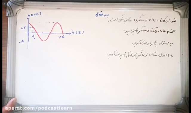 فیزیک 12- فصل سوم - معادله حرکت و شتاب نوسانگر- سوال 3
