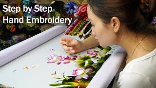 EMBROIDERY 101 // How to embroider for beginners - What you need