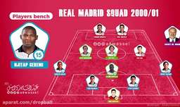 Real Madrid squad players 1999 - 2018