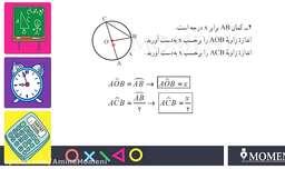 ریاضی 8 فصل 9 زاویه مرکزی
