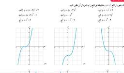 حل کاردرکلاسهای ریاضی3 فصل1 درس1