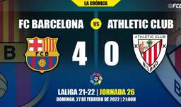 فول مچ بازی بارسلونا 4-0 اتلتیک بیلبائو ( 8 اسفند 1400 )