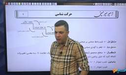 جلسه اول کلاس آنلاین نکته و تست کنکور1401 فیزیک استاد امیر میرحسینی