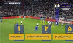 آنالیز طراحی حملات تیم ملی انگلیس حریف ایران در جام جهانی