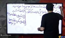 جلسه سوم کلاس آنلاین مشاوره و برنامه ریزی کنکور 1402 استاد شهاب یخچالیان