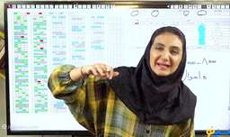 جلسه هفتم کلاس آنلاین مشاوره و برنامه ریزی پایه دهم1402 سرکار خانم نازنین عباسی