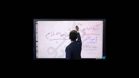 کلاس آنلاین مشاوره و برنامه ریزی به سبک TNT کنکور1401 استاد میثم فتحی