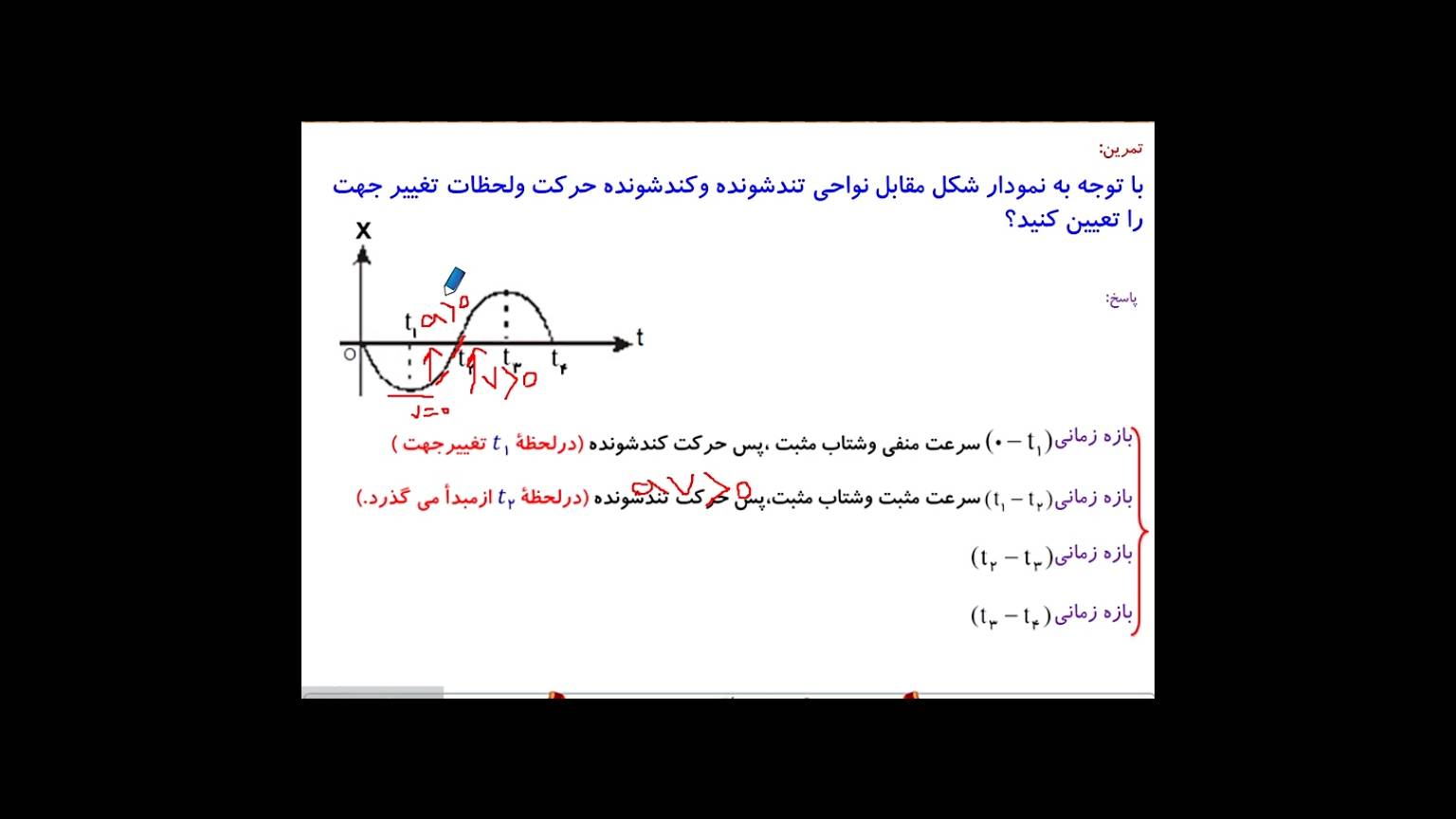 جلسه14فیزیک12فصل1