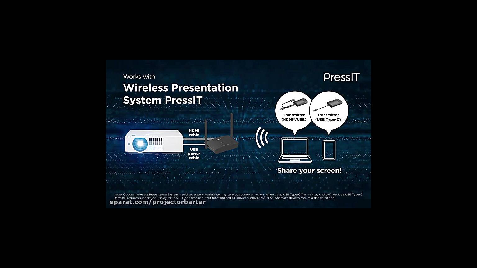 معرفی ویدئو پروژکتور های سری VMZ61 - VMZ51 برند پاناسونیک Panasonic