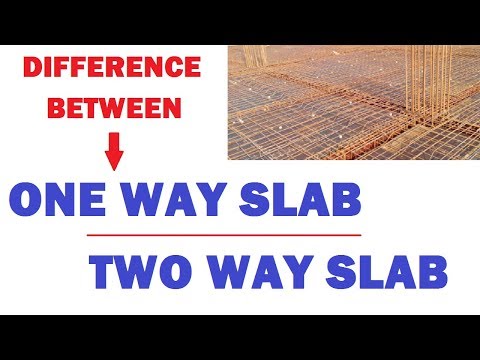 Difference Between One Way Slab and Two Way Slab | Learning Technology