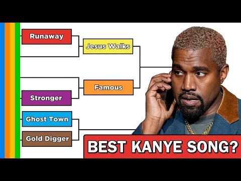 Our Kanye West March Madness Bracket