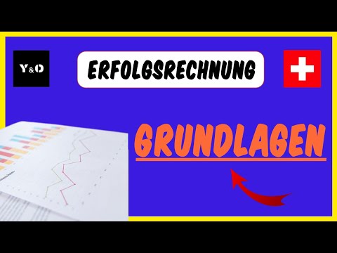 Grundlagen Erfolgsrechnung Schweiz | Produktions- u. Absatzerfolgsrechnung | Konto- u. Staffelform