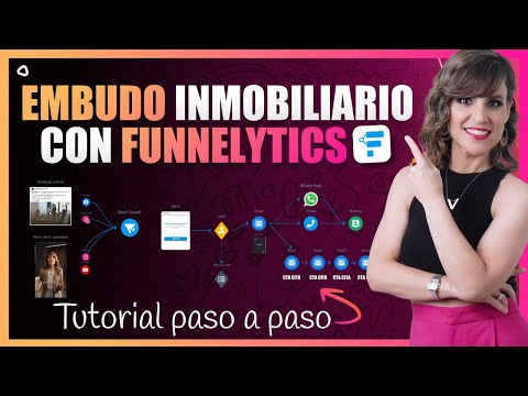 Como Crear un Embudo de VENTAS Inmobiliario GRATIS en Funnelytics