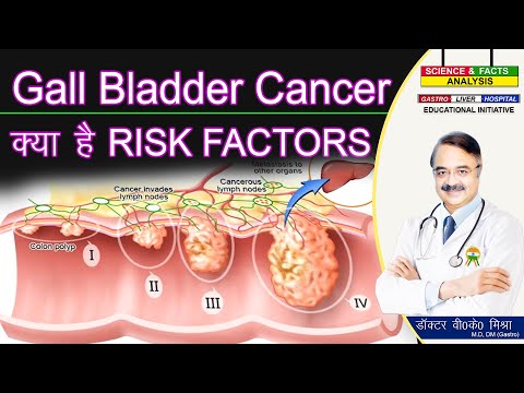 GALL BLADDER CANCER क्या है RISK FACTORS || GALL BLADDER CANCER