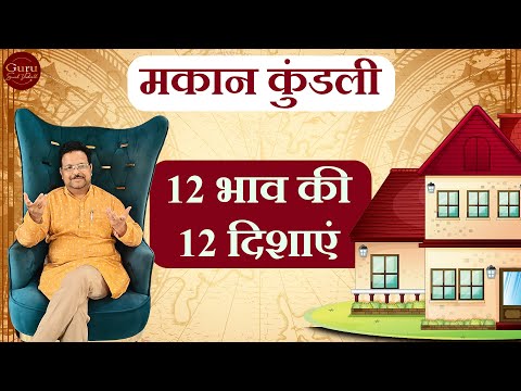 लाल किताब में मकान कुंडली l मकान कुंडली कैसे बनाए l Lal Kitab Vastu l लाल किताब में  वास्तु दिशाएं l