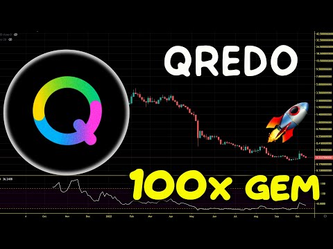 Qredo (QRDO) Road To New All Time High. QRDO Price Chart Analysis and Price Prediction 2022