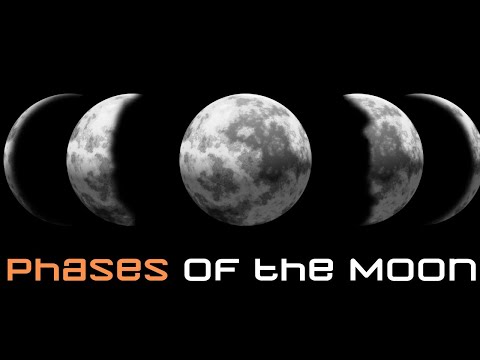 Phases of the Moon | Time Lapse | Mr Science #Shorts