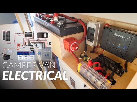 DIY Camper Van Electrical System | Comprehensive Start to Finish Install