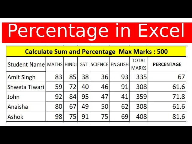 how-to-calculate-percentage-in-excel-calculate-percentage-in-hindi-percentage-in-excel