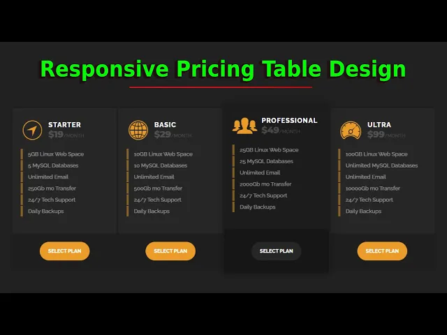 Responsive Pricing Table Design Using HTML and CSS | Pricing Table