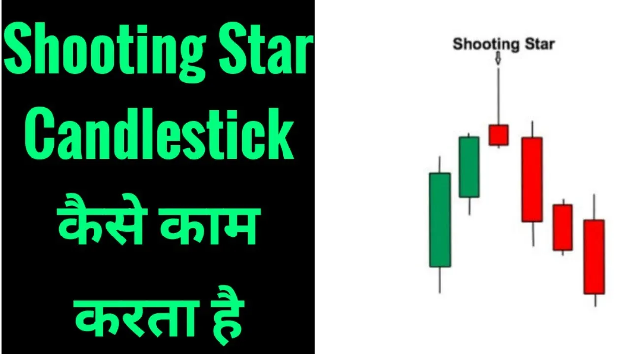 What Is Shooting Star Candlestick Chart Pattern How To Use Shooting Star Candlestick Chart 