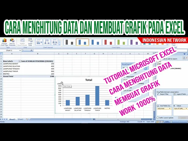 Cara Membuat Grafik Pada Excel Youtube Hot Sex Picture 9575