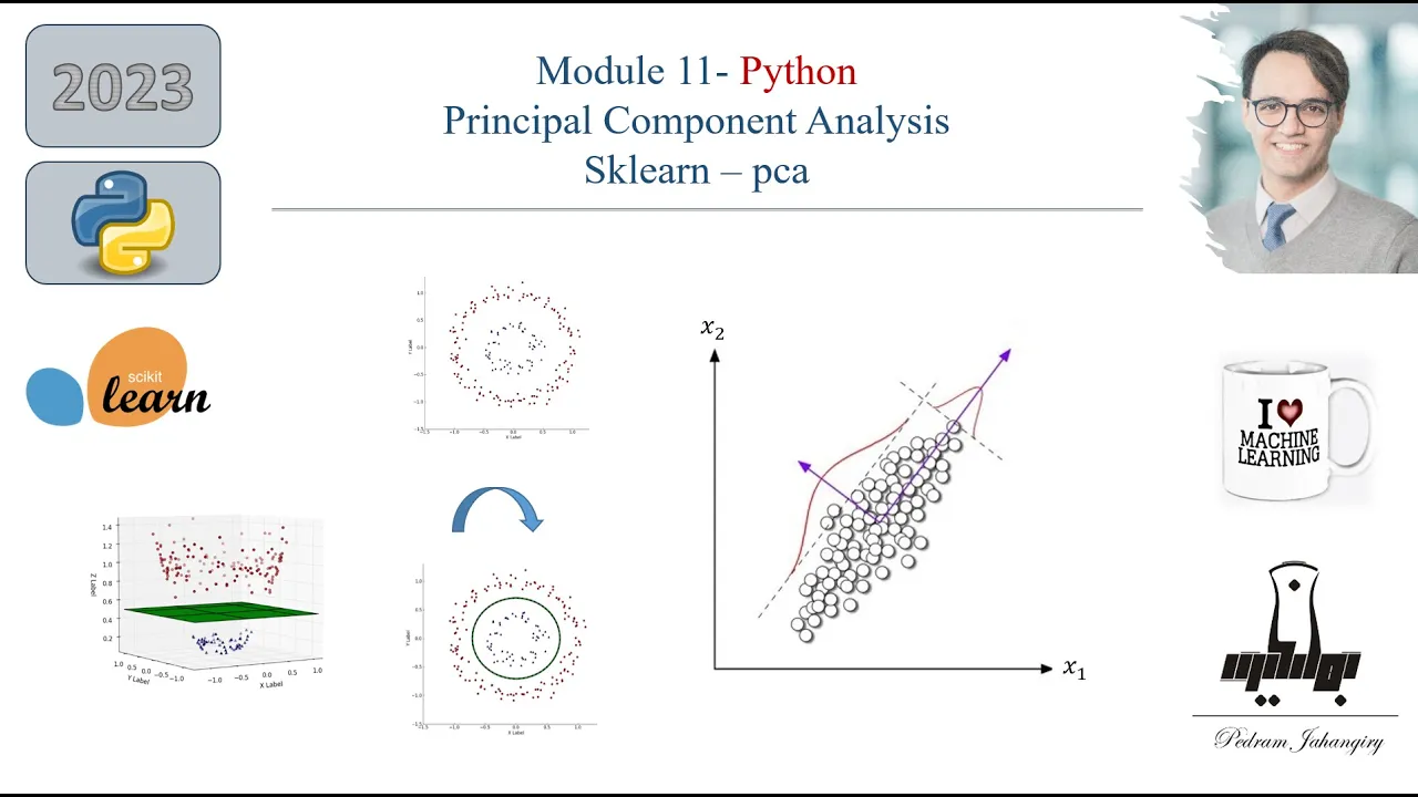 Module 11- Python: Mastering PCA & Kernel PCA in Python using Sklearn and pca packages